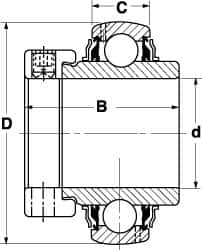 SKF - 2-3/16" ID x 3-15/16" OD, 7,540 Lb Dynamic Capacity, Insert Bearing Insert Bearing - 63/64" Race Width, 6,520 Lb Static Capacity - Makers Industrial Supply