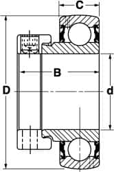 SKF - 1-1/4" ID x 2.8346" OD, 4,410 Lb Dynamic Capacity, Insert Bearing Insert Bearing - 3/4" Race Width, 3,440 Lb Static Capacity - Makers Industrial Supply