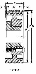 Browning - 1/2 to 2 Bore Diam, 4.95" Outside Diam, QD Bushed V Belt Sheave - 4.2 A Diam Belt Pitch - Makers Industrial Supply