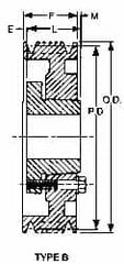 Browning - 1/2 to 2 Bore Diam, 7.15" Outside Diam, QD Bushed V Belt Sheave - 6.4 A Diam Belt Pitch - Makers Industrial Supply