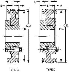 Browning - 1/2 to 2-5/8 Bore Diam, 7-3/4" Outside Diam, QD Bushed V Belt Sheave - 7.0 A Diam Belt Pitch - Makers Industrial Supply