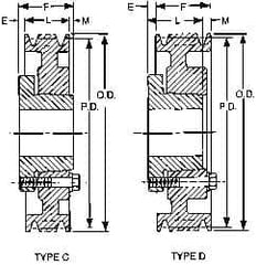 Browning - 1/2 to 2 Bore Diam, 7.15" Outside Diam, QD Bushed V Belt Sheave - 6.4 A Diam Belt Pitch - Makers Industrial Supply