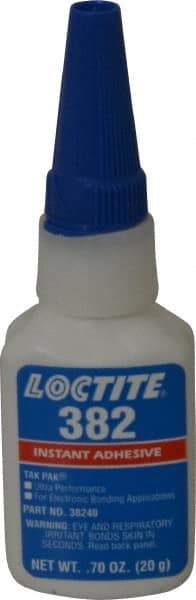 Loctite - 0.70 oz Bottle Clear Instant Adhesive - Series 382, 30 sec Fixture Time, 24 hr Full Cure Time, Bonds to Metal, Plastic & Rubber - Makers Industrial Supply