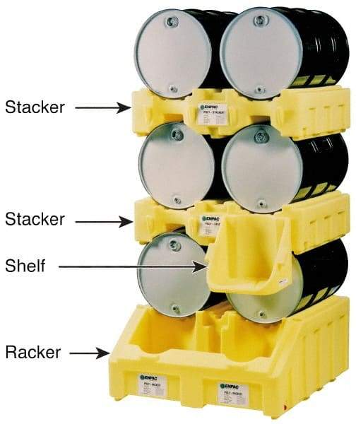 Enpac - Drum Dispensing & Collection Workstations Type: Dispensing Station Stacker Number of Drums: 2 - Makers Industrial Supply