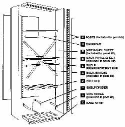 Edsal - 36" Wide, 85" High, Open Shelving Panel Kit - 12" Deep, Use with Edsal Industrial Shelving - Makers Industrial Supply