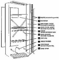 Edsal - 36" Wide, 85" High, Open Shelving Panel Kit - 12" Deep, Use with Edsal Industrial Shelving - Makers Industrial Supply