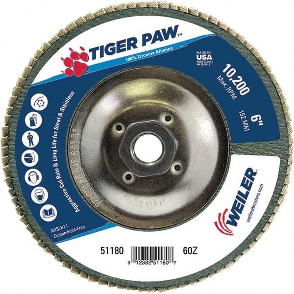 Weiler - Flap Discs Abrasive Type: Coated Flap Disc Type: Type 29 - Makers Industrial Supply