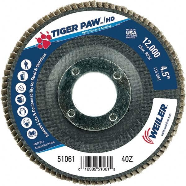 Weiler - Flap Discs Abrasive Type: Coated Flap Disc Type: Type 29 - Makers Industrial Supply