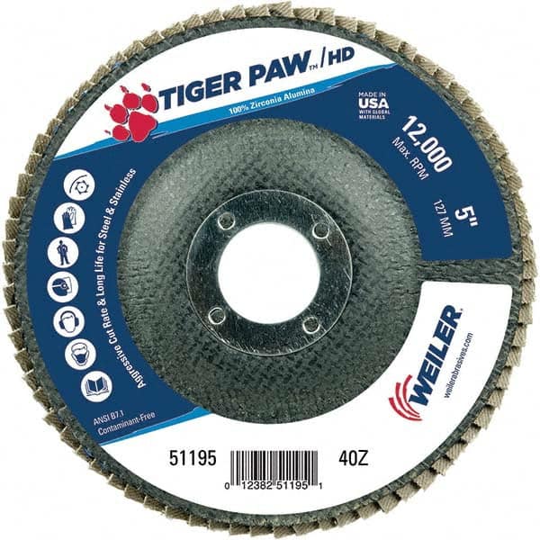 Weiler - Flap Discs Abrasive Type: Coated Flap Disc Type: Type 27 - Makers Industrial Supply