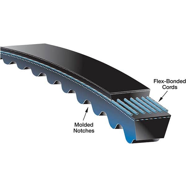 Gates - Belts Belt Style: V-Belts Belt Section: XPZ - Makers Industrial Supply