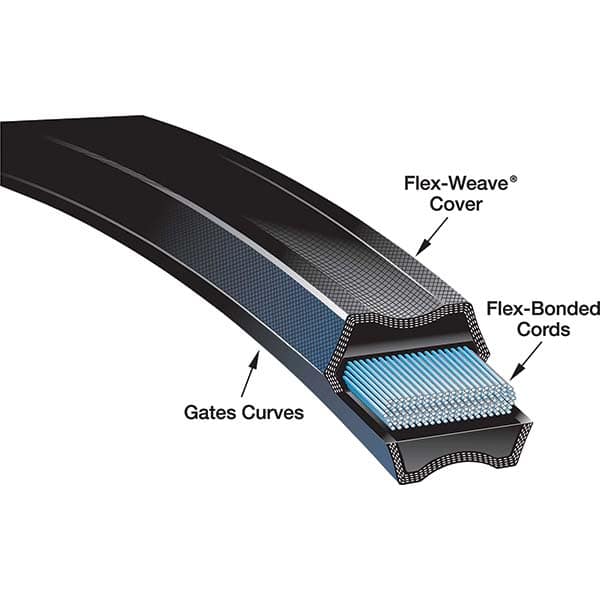 Gates - Belts Belt Style: V-Belts Belt Section: 3L - Makers Industrial Supply