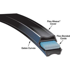 Gates - Belts Belt Style: V-Belts Belt Section: 3L - Makers Industrial Supply