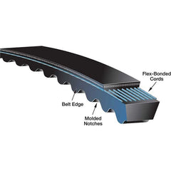 Gates - Belts Belt Style: Synchronous Belt Section: Round - Makers Industrial Supply