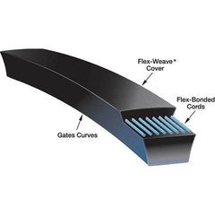 Gates - Belts Belt Style: Synchronous Belt Section: Round - Makers Industrial Supply