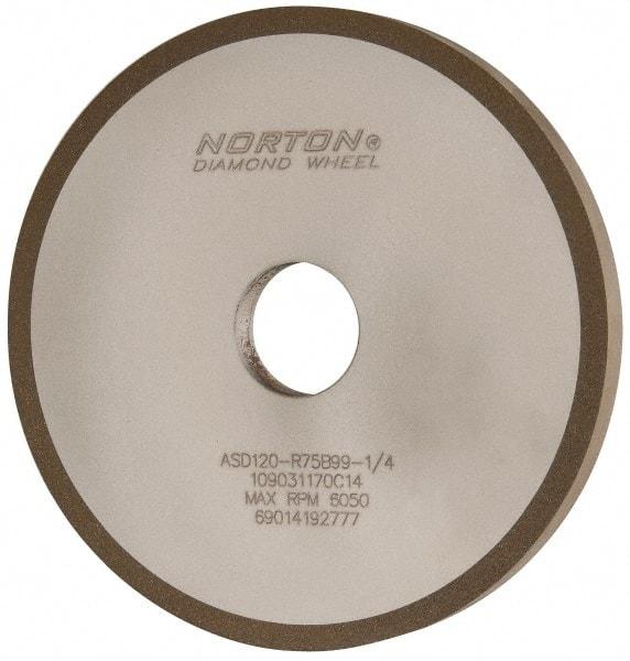 Norton - 6" Diam x 1-1/4" Hole x 1/2" Thick, 120 Grit Surface Grinding Wheel - Diamond, Type 1A1, Fine Grade, Resinoid Bond - Makers Industrial Supply