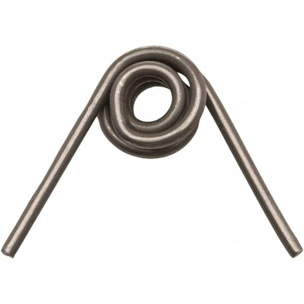 Wiss - Snip & Shear Accessories PSC Code: 5110 - Makers Industrial Supply