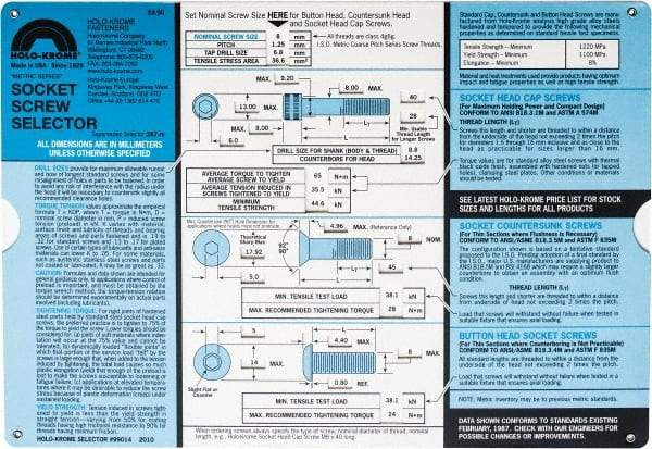 Holo-Krome - Fasteners Quick Reference Guide - Makers Industrial Supply