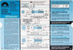 Holo-Krome - Fasteners Quick Reference Guide - Makers Industrial Supply