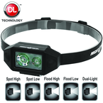 NSP-4614B Low Profile Multi-Function Dual-Light™ Headlamp - Makers Industrial Supply