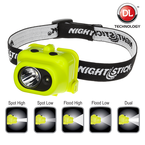 Intrinsically Safe-LED Dual Switch Control Head Lamp - Makers Industrial Supply