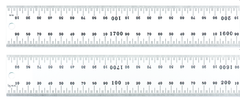 C635-1800MM SCALE - Makers Industrial Supply