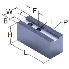 KW6 6″ 1.5mm Serrated Soft Jaw 2-Hole UCut - Makers Industrial Supply