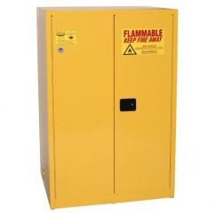 90 GALLON STANDARD SAFETY CABINET - Makers Industrial Supply