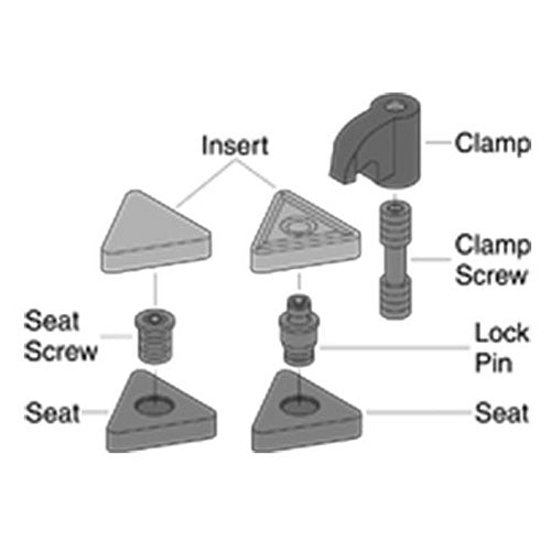 #S63AE For 3/4″ IC - Chipbreaker - Makers Industrial Supply