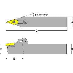 MVVNN16-3D - 1 x 1" SH Neutral - Turning Toolholder - Makers Industrial Supply