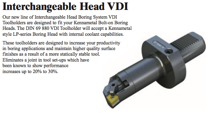 Interchangeable Head VDI - Part #: CNC86 58.3032-5 - Makers Industrial Supply