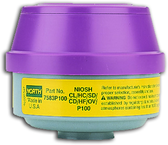 Organic Vapor/Acid Gasses - Filter Cartridges - Makers Industrial Supply