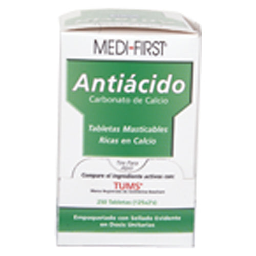 Antacid - Makers Industrial Supply