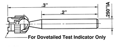 .080 Fits Quik-Set Indicators - Contact Point - Makers Industrial Supply