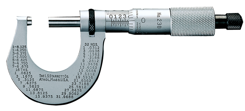 #T230XRL - 0 - 1'' Measuring Range - .001 Graduation - Ratchet Thimble - Carbide Face - Outside Micrometer - Makers Industrial Supply