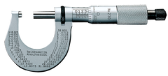 #T230XFL - 0 - 1'' Measuring Range - .001 Graduation - Friction Thimble - Carbide Face - Outside Micrometer - Makers Industrial Supply