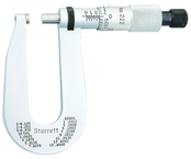 222XRL-1/2 MICROMETER - Makers Industrial Supply