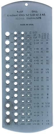 #52-480-015 - Number 61 to 80 - Drill Gage - Makers Industrial Supply
