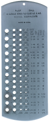 #52-480-015 - Number 61 to 80 - Drill Gage - Makers Industrial Supply