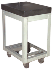 24 x 36" - Surface Plate Stand 0-Ledge with Casters - Makers Industrial Supply