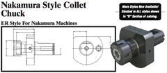 Nakamura Style Collet Chuck (ER Style For Nakamura Machines) - Part #: NK53.3025 - Makers Industrial Supply