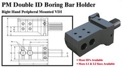 PM Double ID Boring Bar Holder (Right Hand Peripheral Mounted VDI) - Part #: PM91.4025R - Makers Industrial Supply