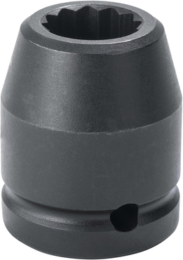 Proto® 3/4" Drive Impact Socket 17 mm - 12 Point - Makers Industrial Supply