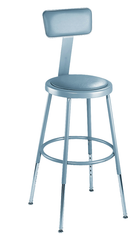 25" - 33" Adjustable Padded Stool With Padded Backrest - Makers Industrial Supply