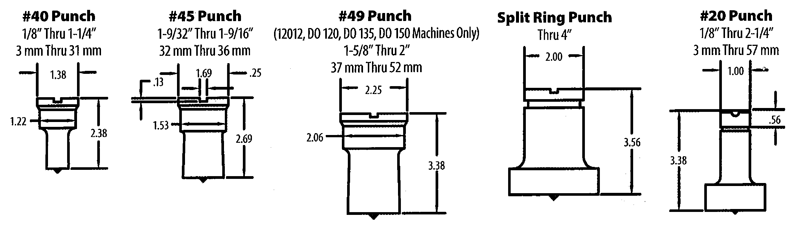 001924 No. 20 5/8-1-1/4 Oval Punch - Makers Industrial Supply