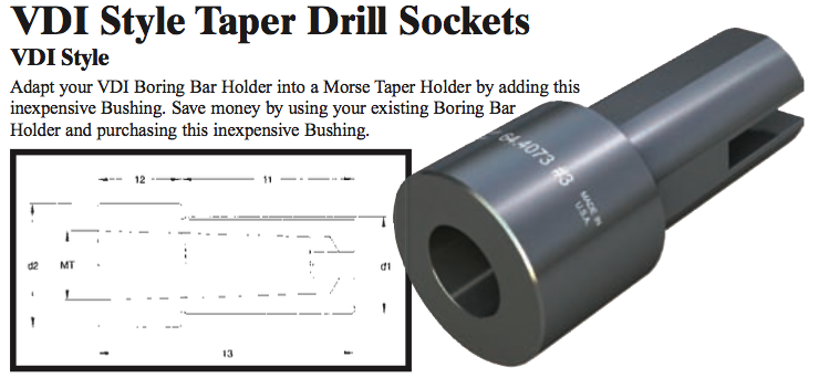 VDI Style Taper Drill Socket - (Shank Dia: 1-1/2") (Head Dia: 52mm) (Morse Taper #2) - Part #: CNC86 64.4073#2 - Makers Industrial Supply