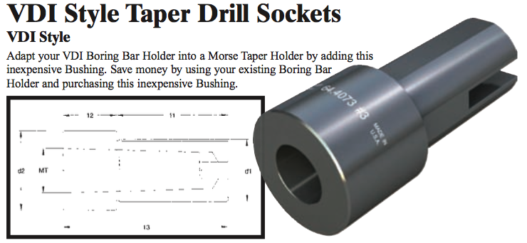 VDI Style Taper Drill Socket - (Shank Dia: 45mm) (Head Dia: 57mm) (Morse Taper #1) - Part #: CNC86 64.4083#1M - Makers Industrial Supply