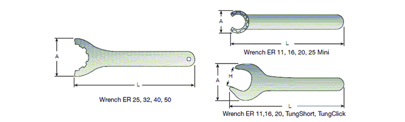 WRENCH ER32 CLICKIN 32 SPARE PARTS - Makers Industrial Supply