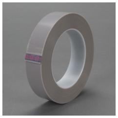 1X36YDS 5481 GRAY PTFE 3M FILM TAPE - Makers Industrial Supply