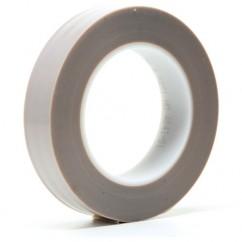 1X36YDS 5481 GRAY PTFE 3M FILM TAPE - Makers Industrial Supply