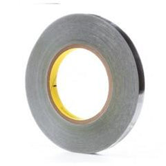 1/2X36 YDS 420 LEAD FOIL TAPE - Makers Industrial Supply